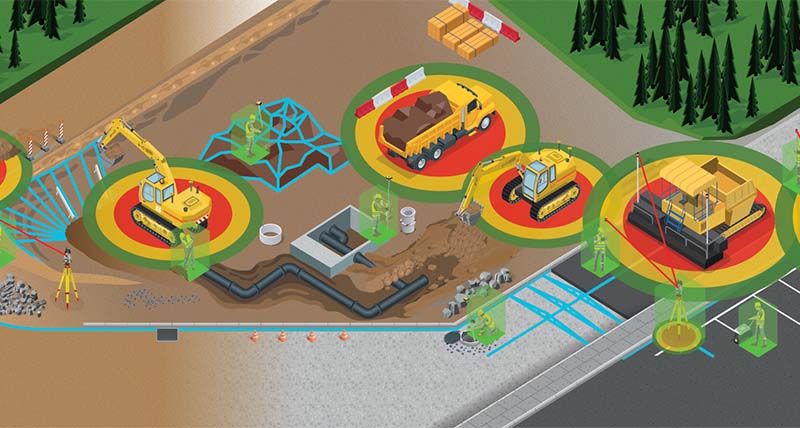 safety awareness solutions key visual